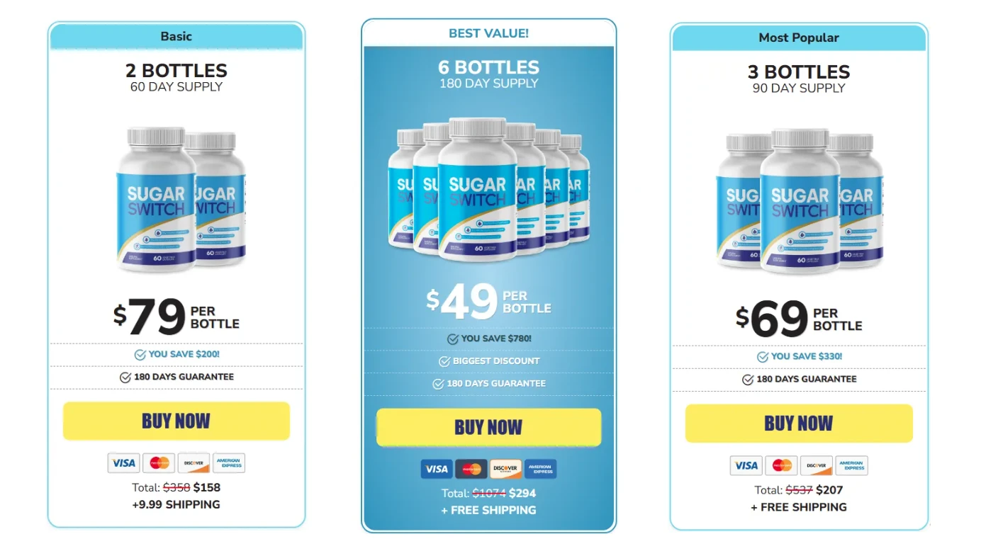 sugar switch price